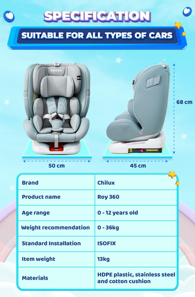 CHILUX ROY 360 BABY CAR SEAT BLUE A Gift for Baby